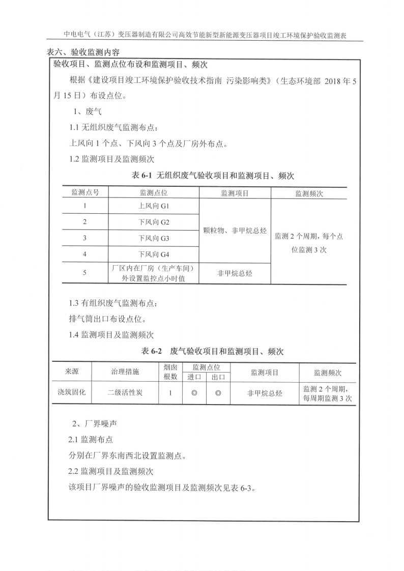 天博·(中国)官方网站（江苏）天博·(中国)官方网站制造有限公司验收监测报告表_17.png